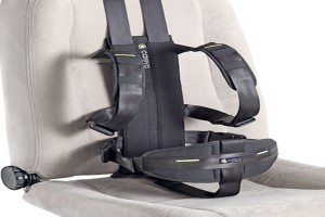Harnesses Solutions